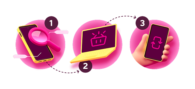 Hei haloo! DNA Vaihtokapula on paras paikka hankkia käytetty puhelin.